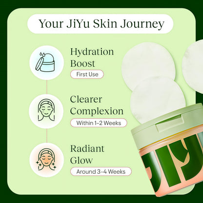 JIYU Toner Pads - Korean Skincare for Dark Spots, Wrinkles & Dull Skin - Hydrating Facial Treatment with Snail Mucin, Niacinamide, Peptides & Centella - 100 Count